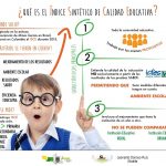 Administración de Chía hace reconocimiento a los mejores en educación