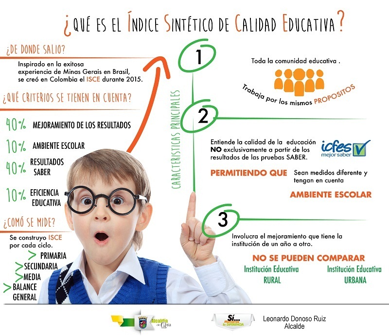Administración de Chía hace reconocimiento a los mejores en educación