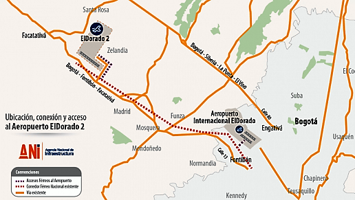 Gobierno Nacional abrió concurso para contratar consultoría que estructurará el Aeropuerto El Dorado 2