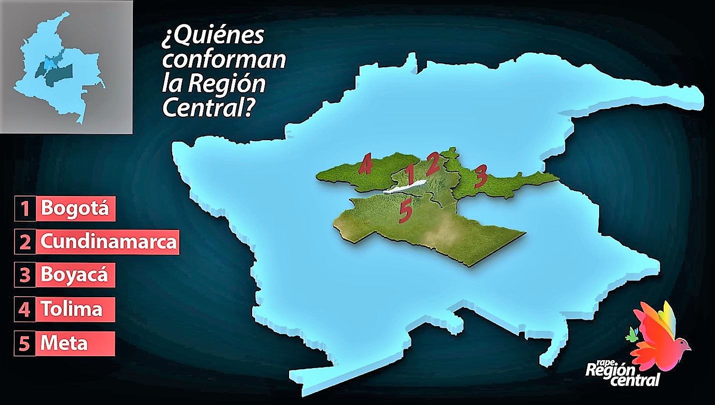 Se reunió el Consejo Directivo de la RAPE Región Central