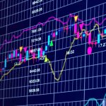 TRADE L2 Sub Pillar Trading Graphs o tcm5044 9557