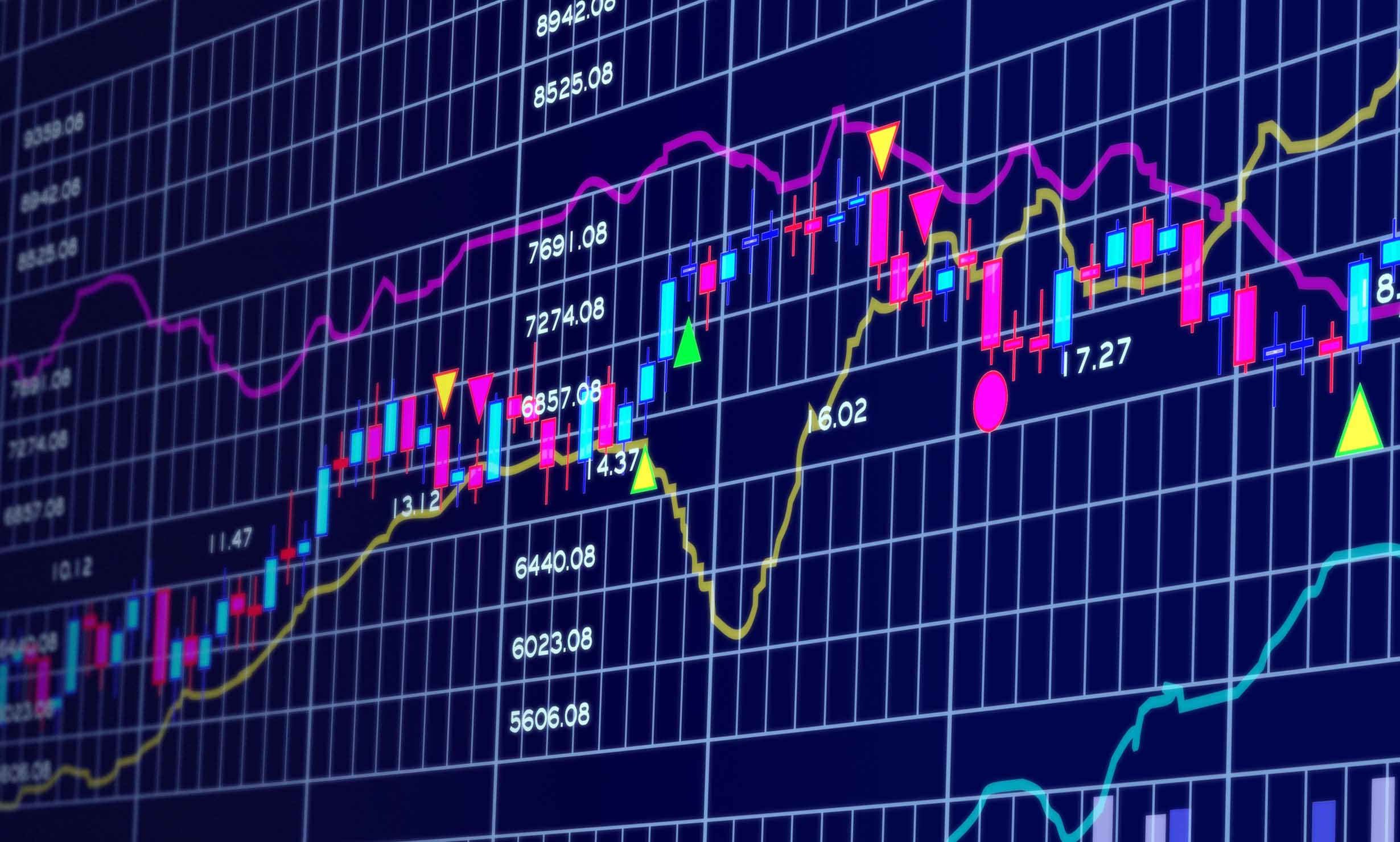 TRADE L2 Sub Pillar Trading Graphs o tcm5044 9557