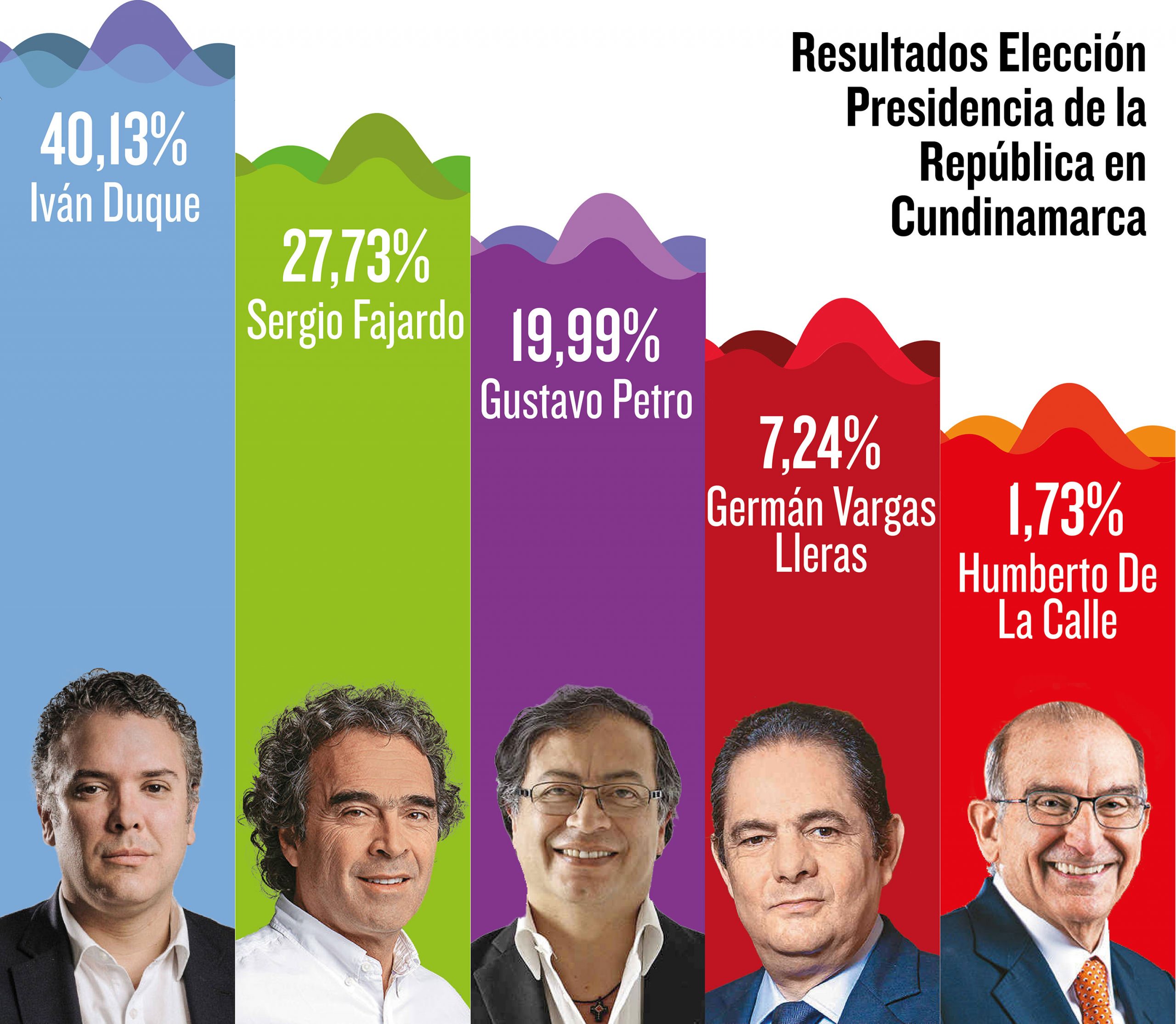 eleccionescun 01