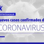 Cundinamarca 44 casos de Coronavirus copy