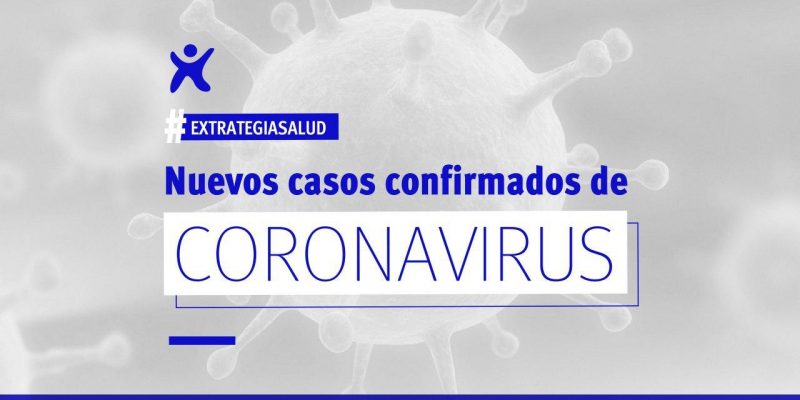 Cundinamarca 44 casos de Coronavirus copy