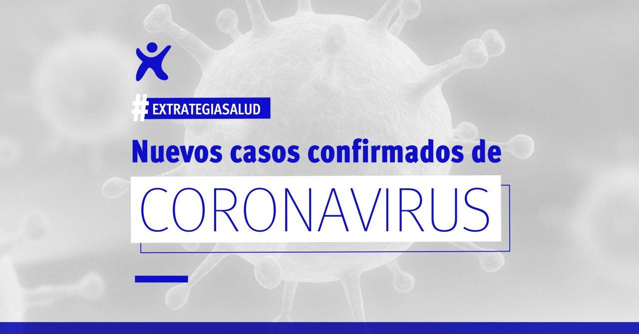 Cundinamarca 44 casos de Coronavirus copy copy