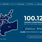 En los territorios de RAP E se dispararon los casos por covid 19 ya son mas de 100.000