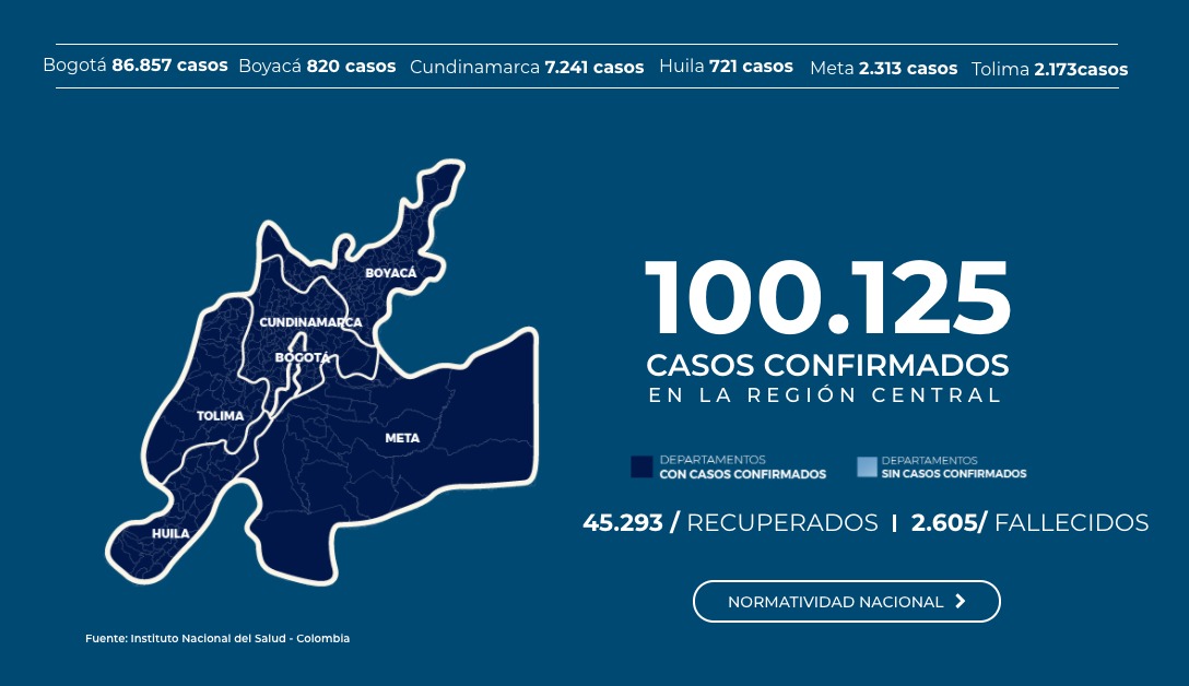 En los territorios de RAP E se dispararon los casos por covid 19 ya son mas de 100.000