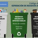 Nuevo codigo de colores para separar los residuos solidos