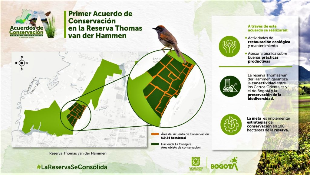 Acuerdo de conservacion en la Reserva Thomas van der Hammen2