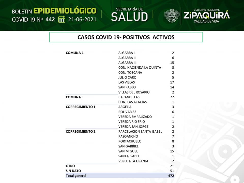 salu