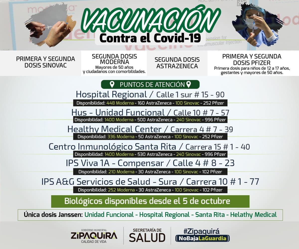 8.900 nuevas dosis de vacunas anticovid en Zipaquira 2