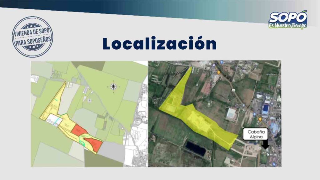 Localizacion