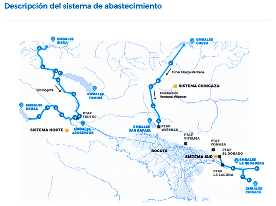 Vertical ponencia presento el diputado Fabian Rojas frente a al Titulo Minero EIJ 151 en Cogua Imagen Mapa