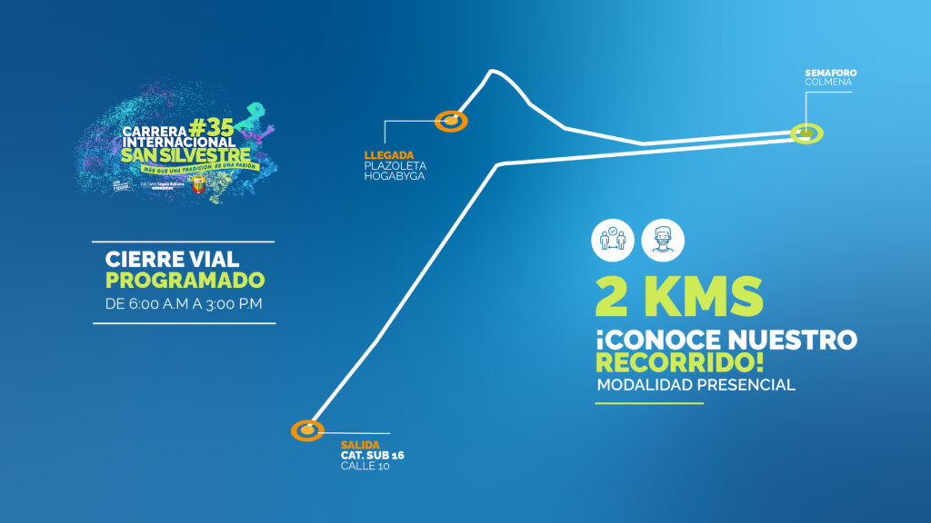 recorrido 1