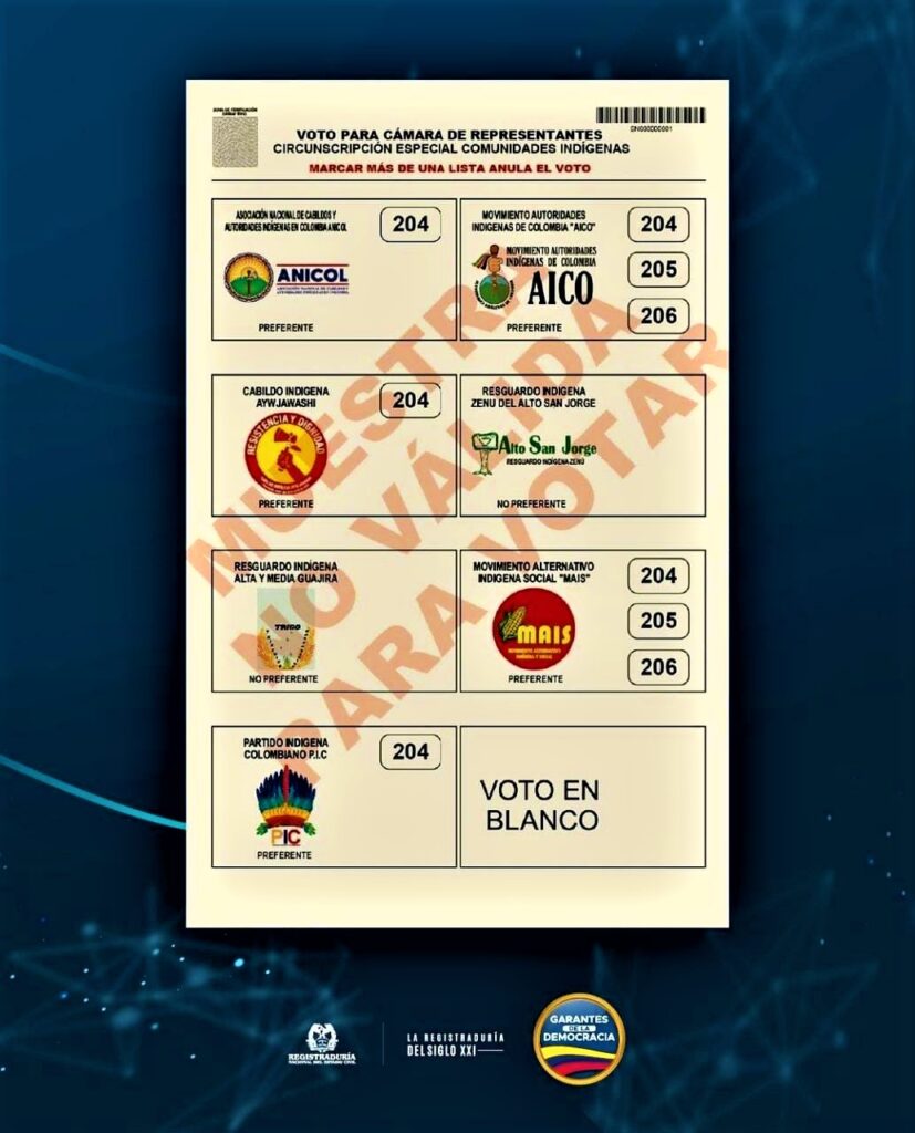 Indigenas. Posicion de los logos en las tarjetas electorales para las elecciones de Senado y Camara