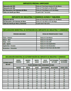 Establecido el Calendario Tributario Municipal de Zipaquira 20222