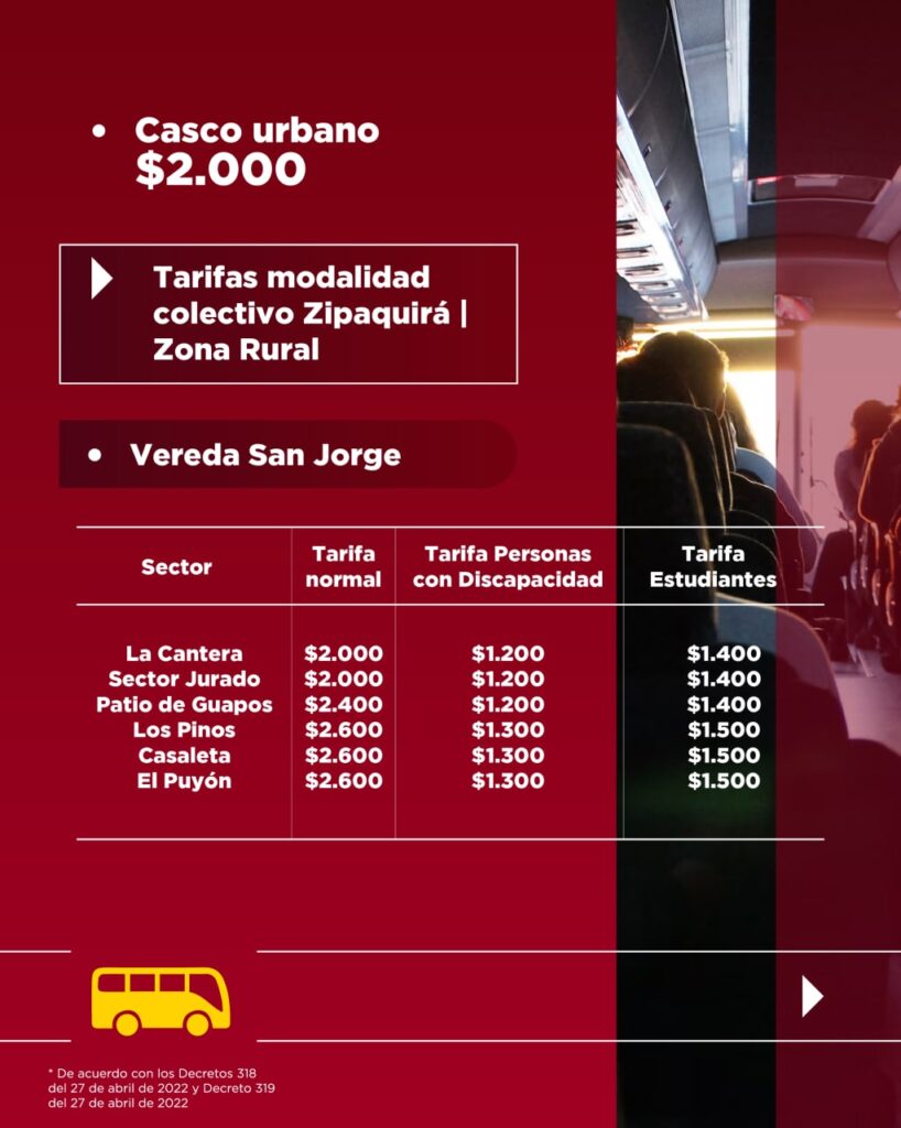 Tarifas Casco urbano