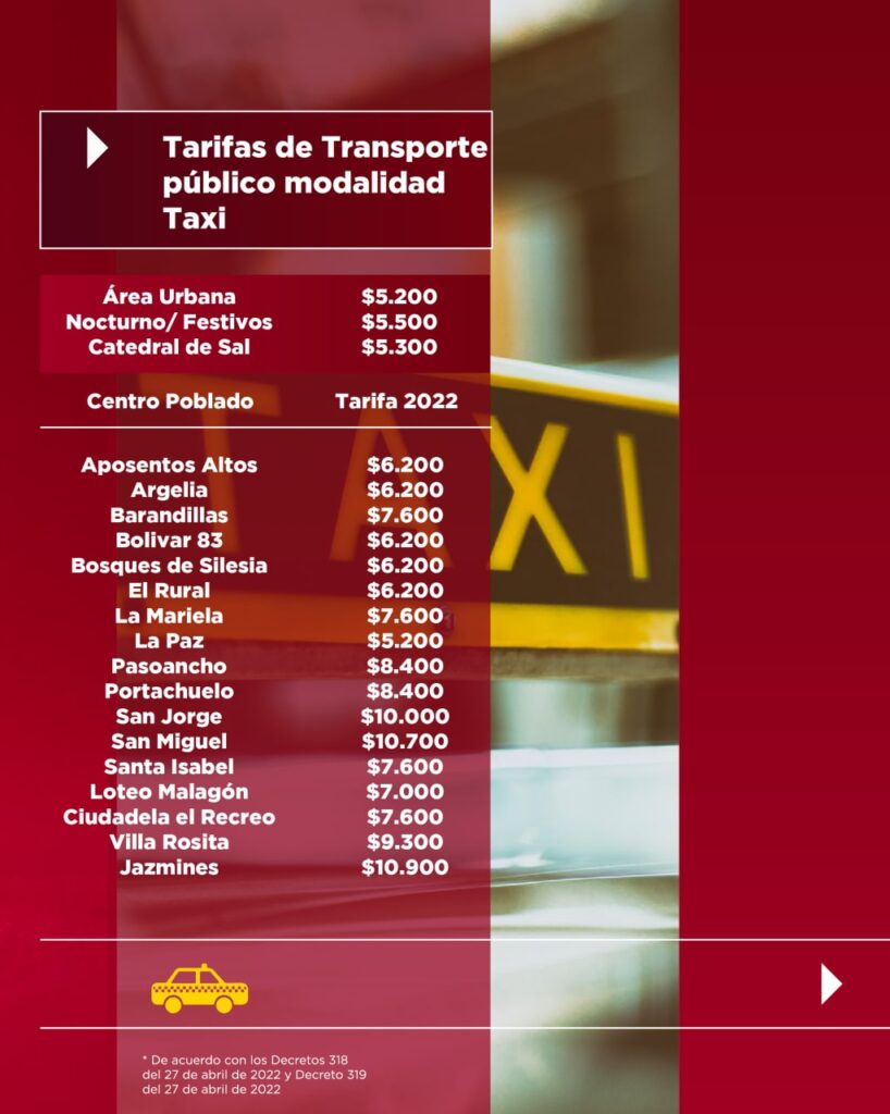 Tarifas Taxis Zipaquira