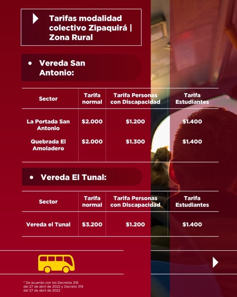 vereda 2