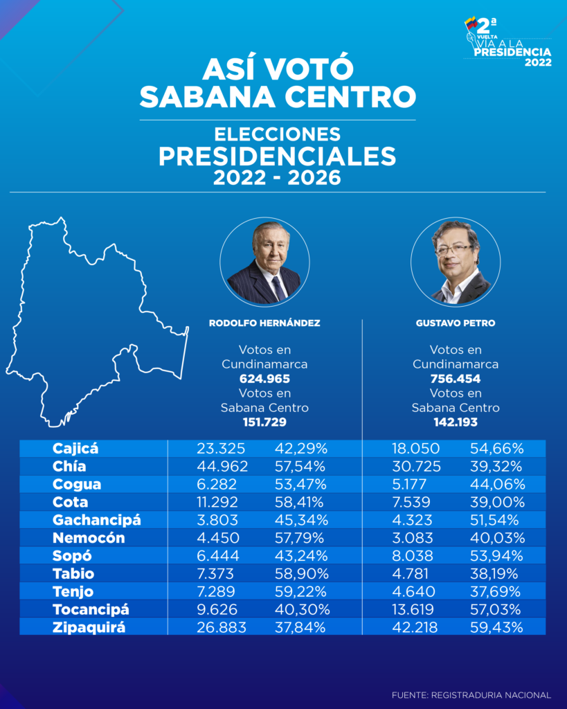 2142 SegundaVuelta 2