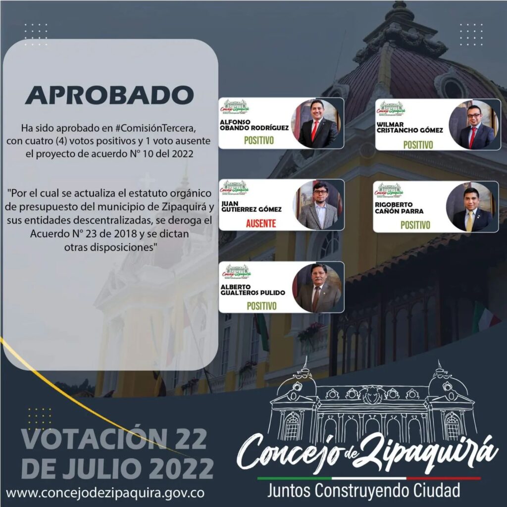 Proyectos aprobados y otros archivados en el Concejo de Zipaquira 1