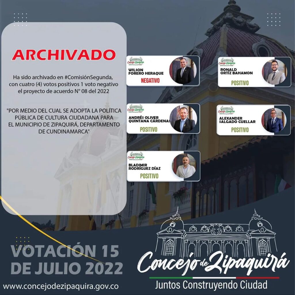 Proyectos aprobados y otros archivados en el Concejo de Zipaquira 2