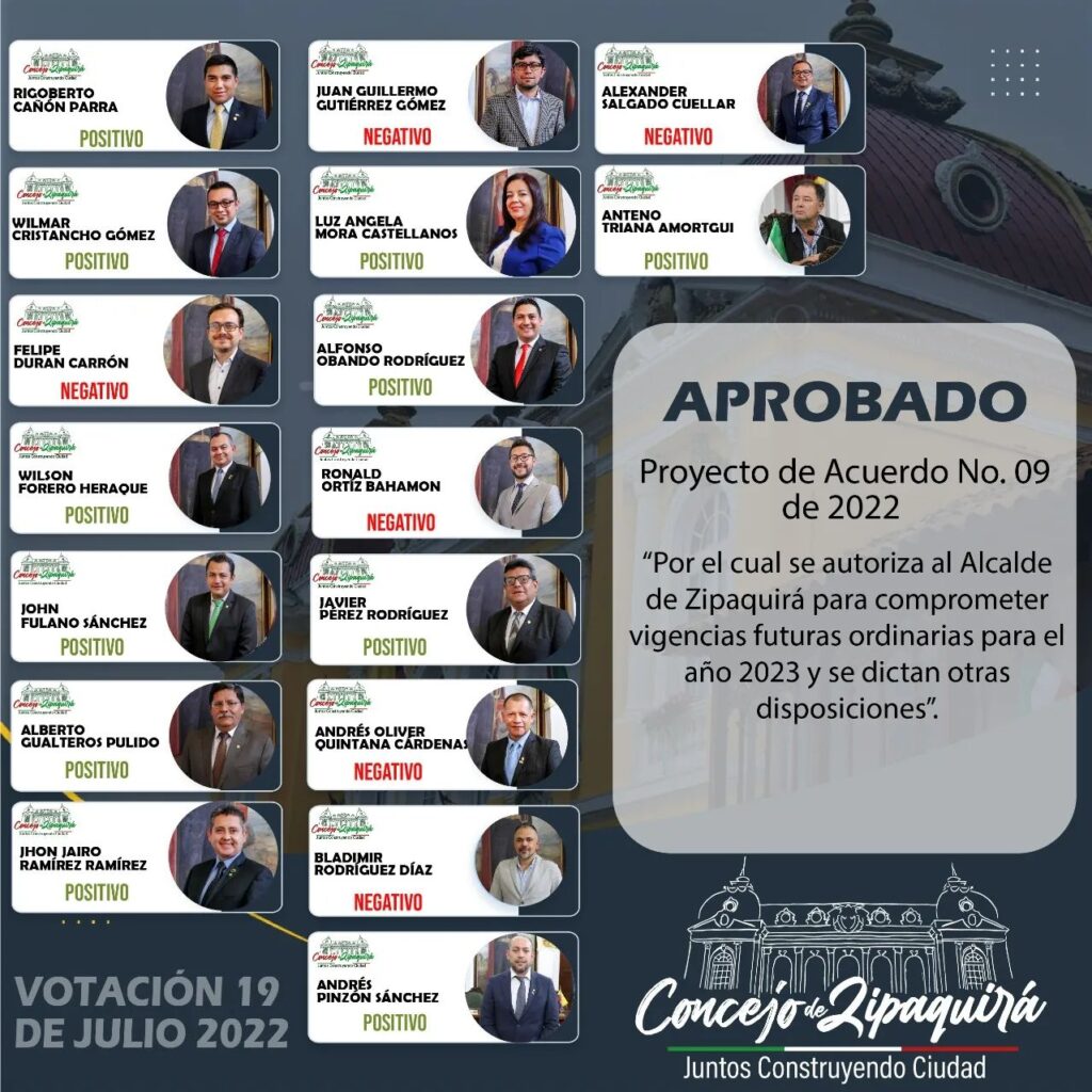 Proyectos aprobados y otros archivados en el Concejo de Zipaquira 5