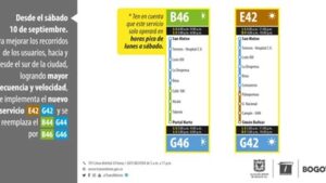 Se anunciaron dos nuevas rutas de Transmilenio que tendran conexion entre Soacha y el norte de Bogota1