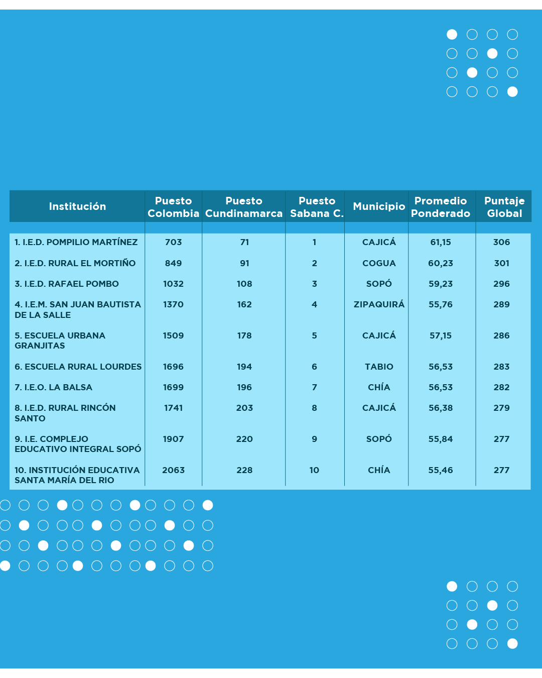 2180 Graficas 2 Colegio 05