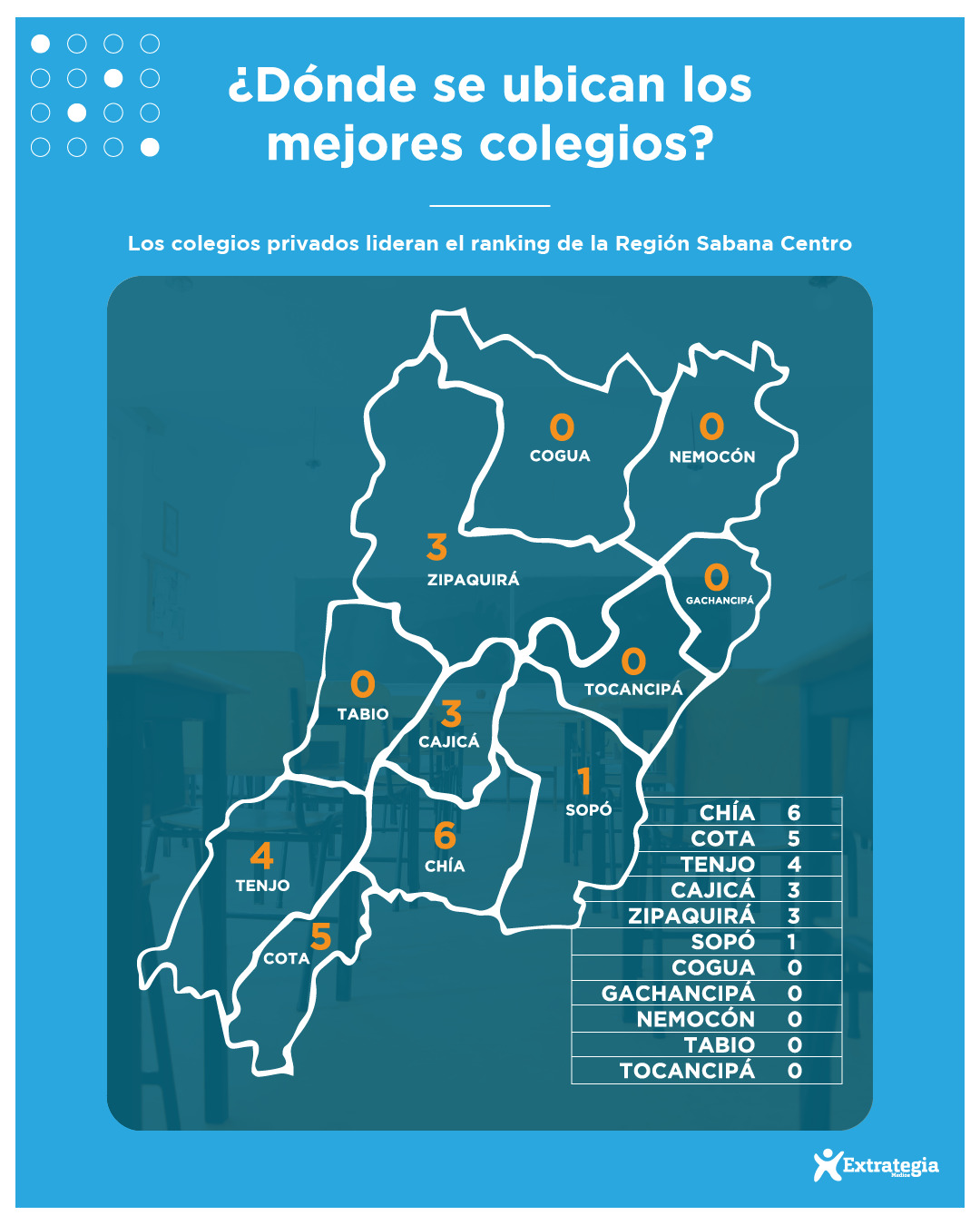 2180 Graficas 2 Colegio 07