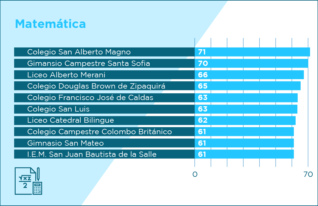 2180 Graficas Web 02