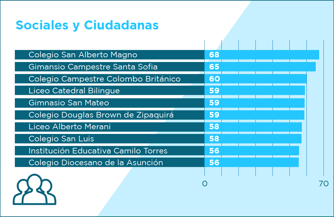 2180 Graficas Web 03