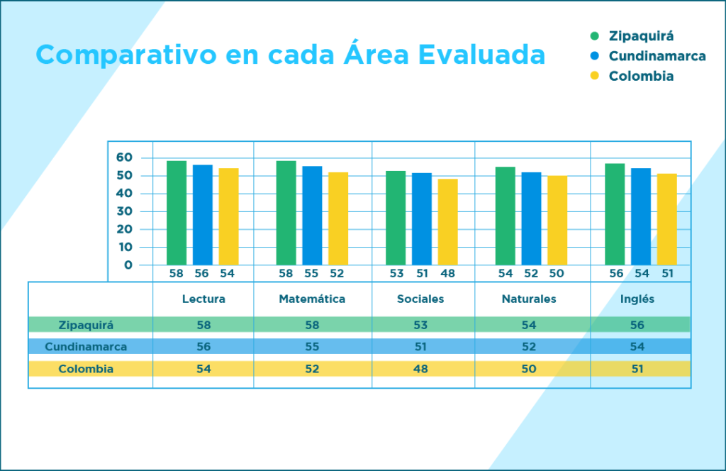 2180 Graficas Web 06
