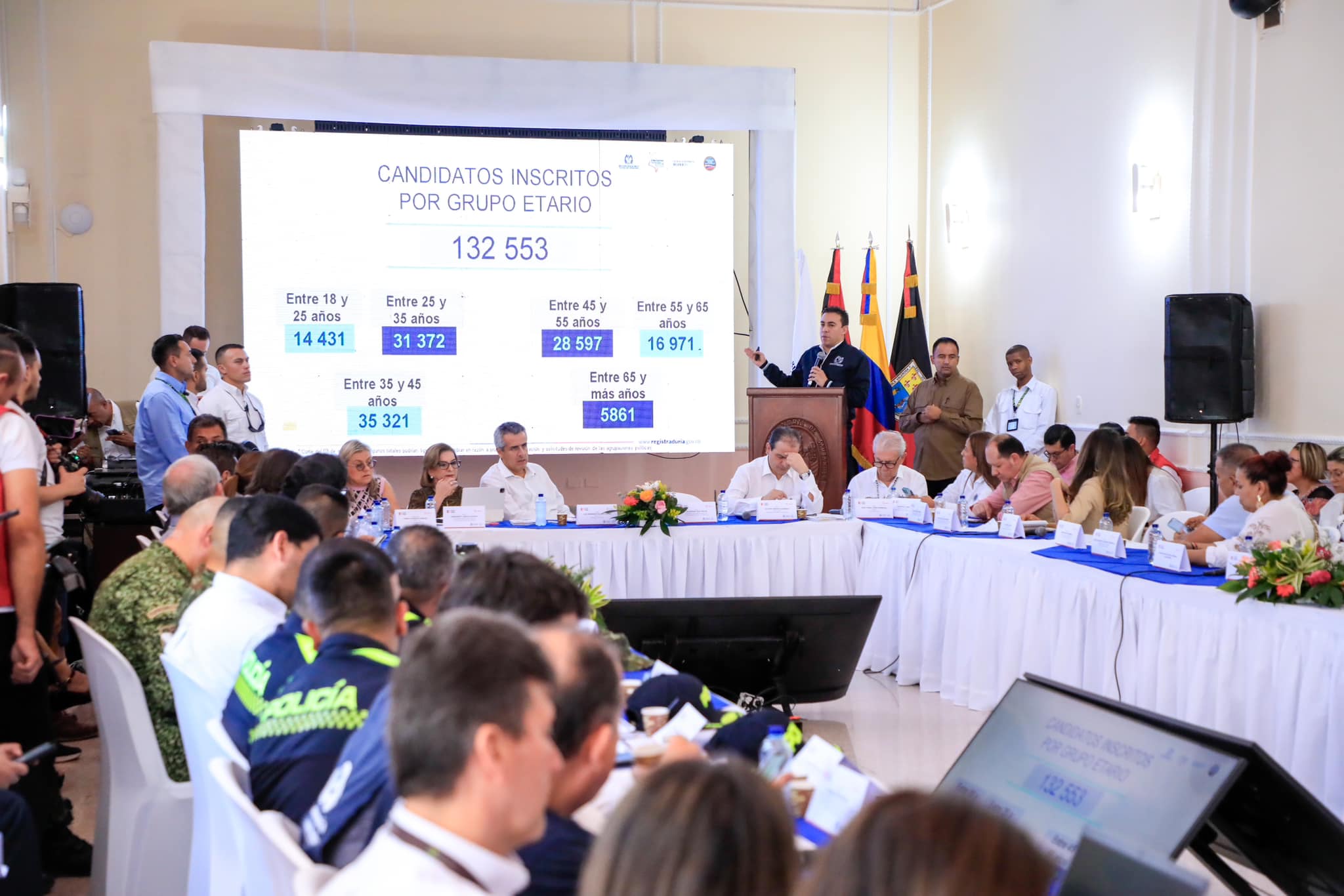 132.553 candidatos se inscribieron para las elecciones territoriales 20231