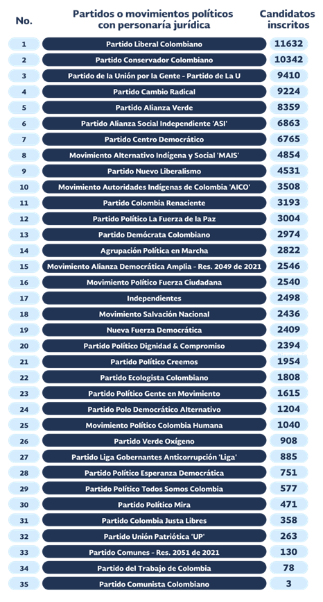 Imagen3