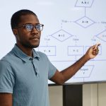 teacher in coding class 2021 12 16 21 31 40 utc