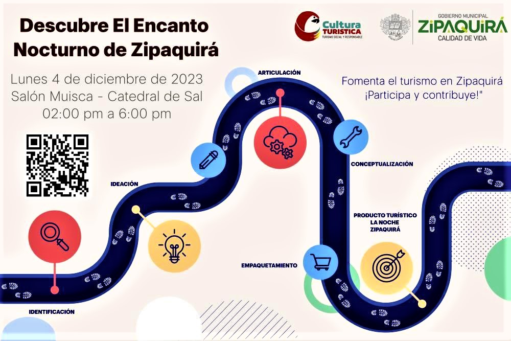 Participe del taller La noche como producto turistico de Zipaquira2
