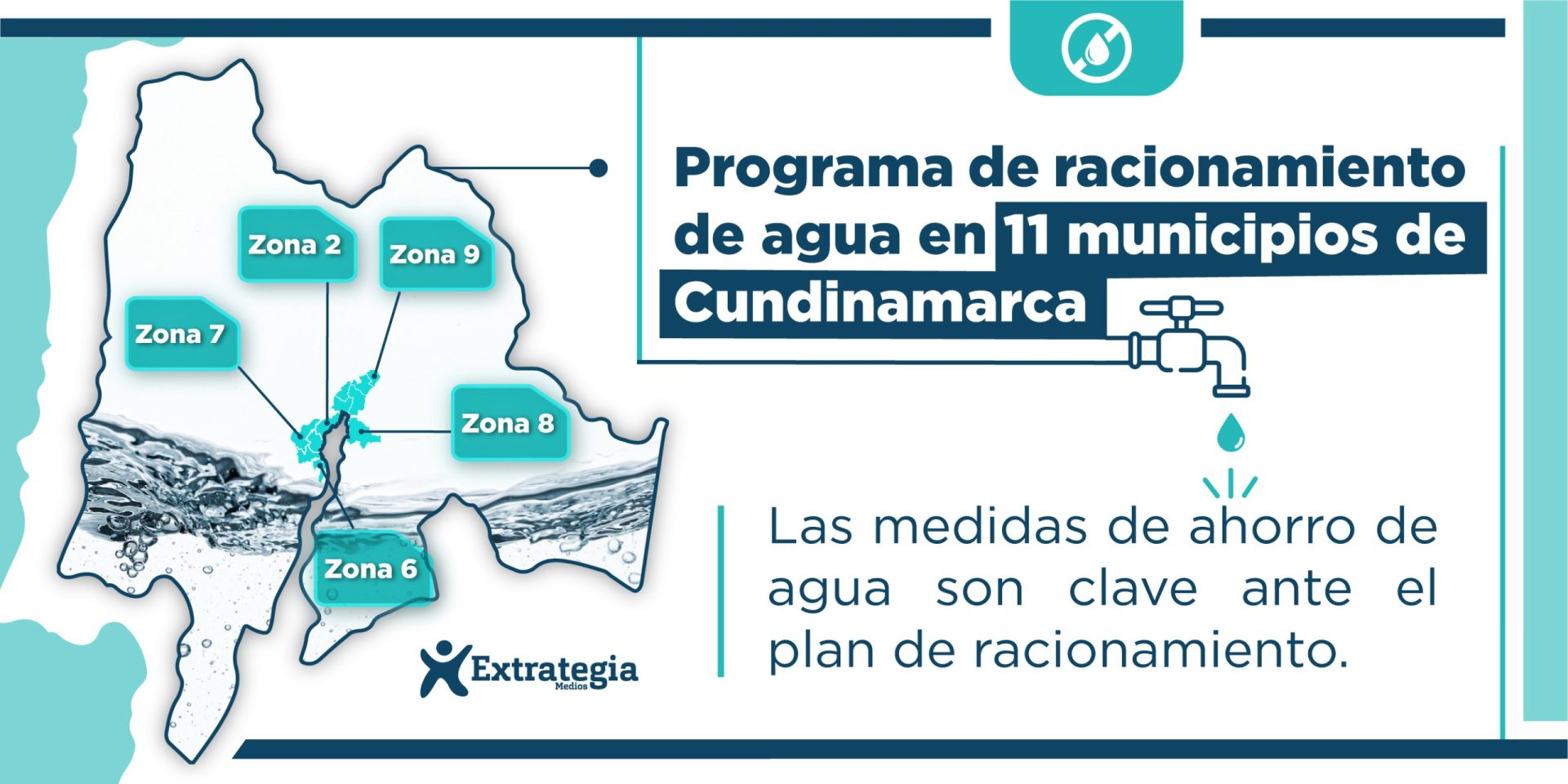 Portada Agua