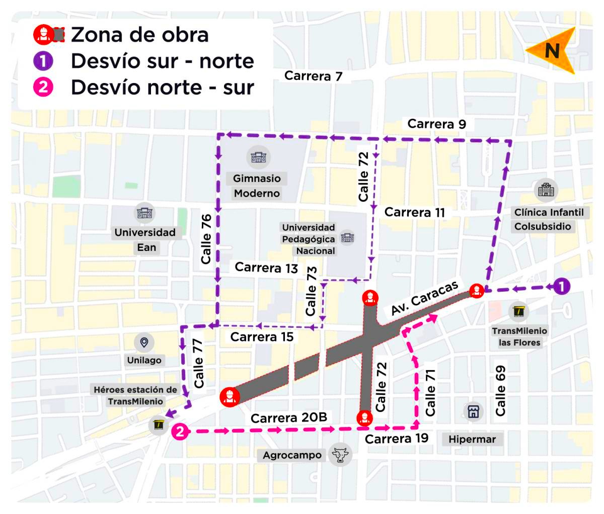 desvio 1