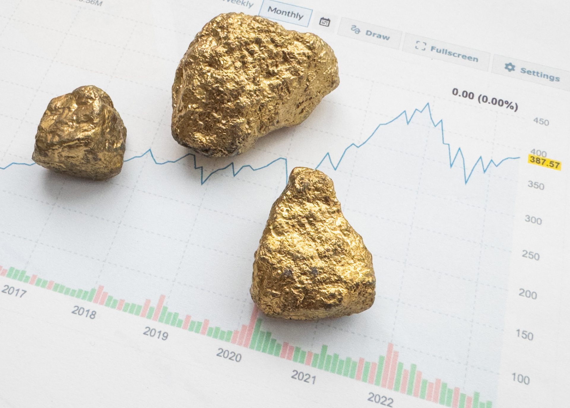 investment sources on stock markets and financial 2024 08 16 01 55 37 utc