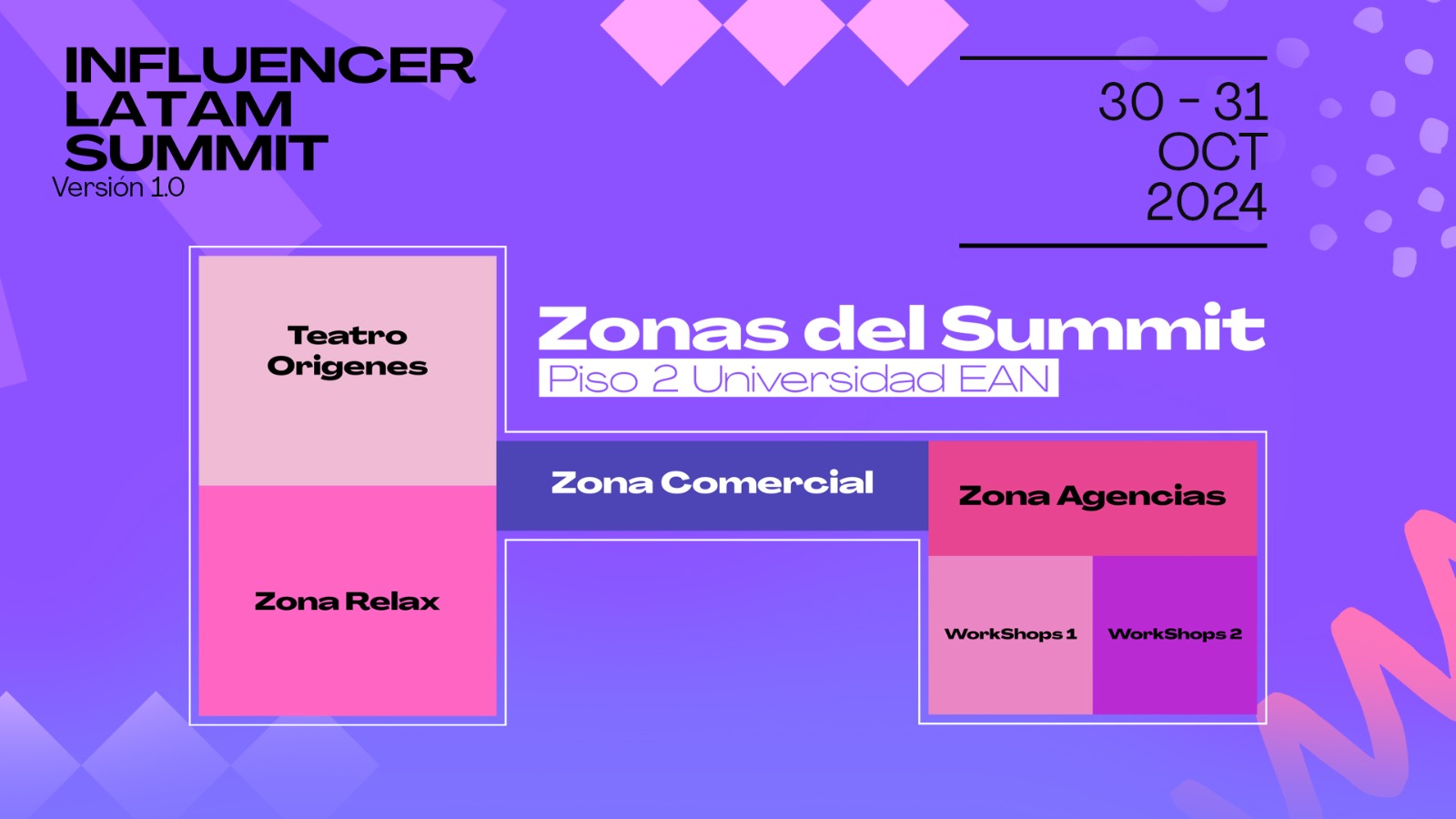 Influencer Latam Summit 2024