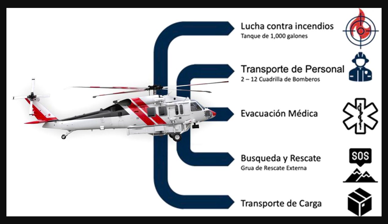 Colombia adquiere helicopteros Firehawk para fortalecer respuesta a desastres naturales1A