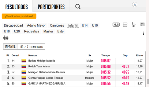 Imagen4