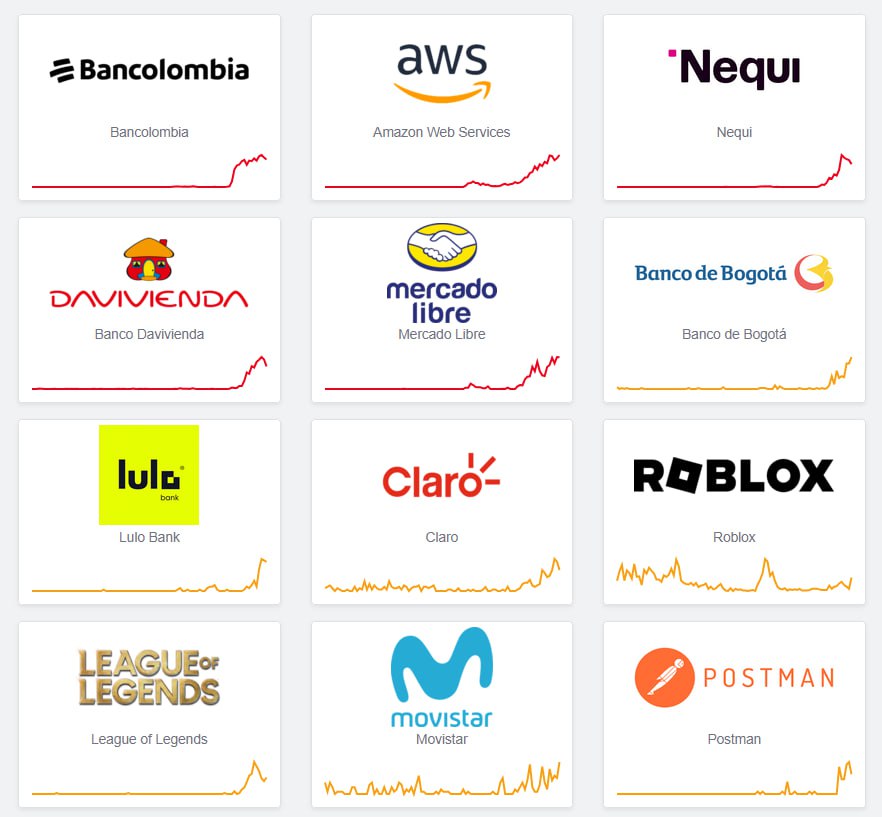 Caida Amazon