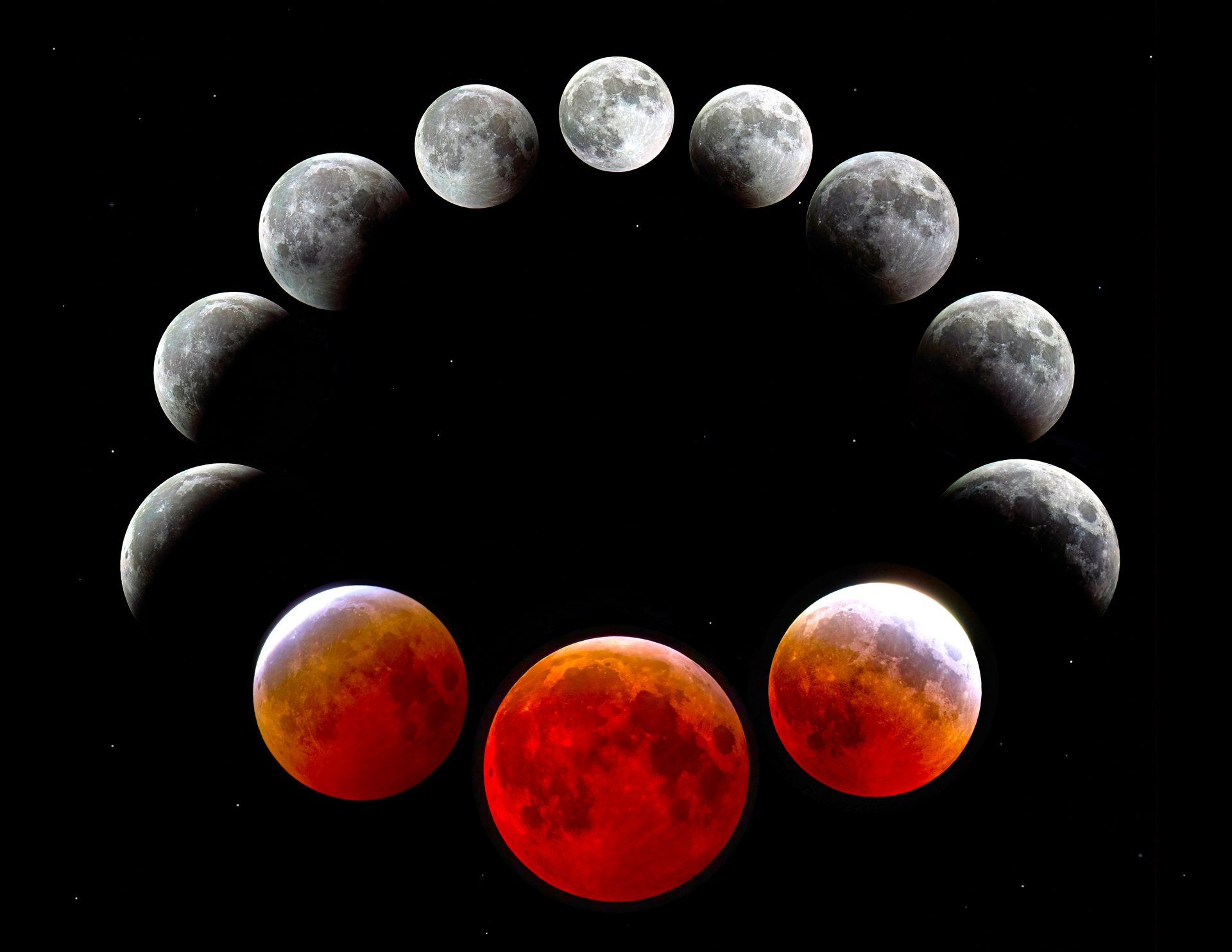 El 3 de marzo de 2026 la luna se tenira de rojo sangre y millones seran testigos del espectaculo2