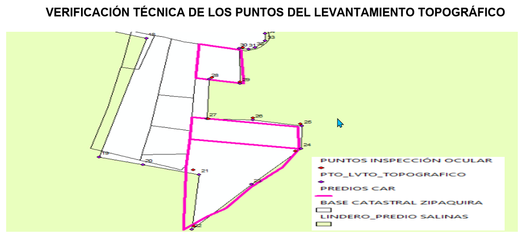 Zipaquira asegura el predio Salinas la ANT define linderos y cierra disputa con la CAR Verificacion Tecnica de los Puntos de Levantamiento Topografico