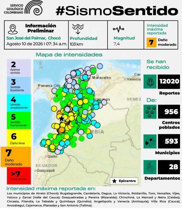 Sismo de magnitud 7,4 sacude Colombia durante la mañana de este lunes 10 de agosto 2 Sismo de magnitud 7,4 sacude Colombia durante la mañana de este lunes 10 de agosto 1