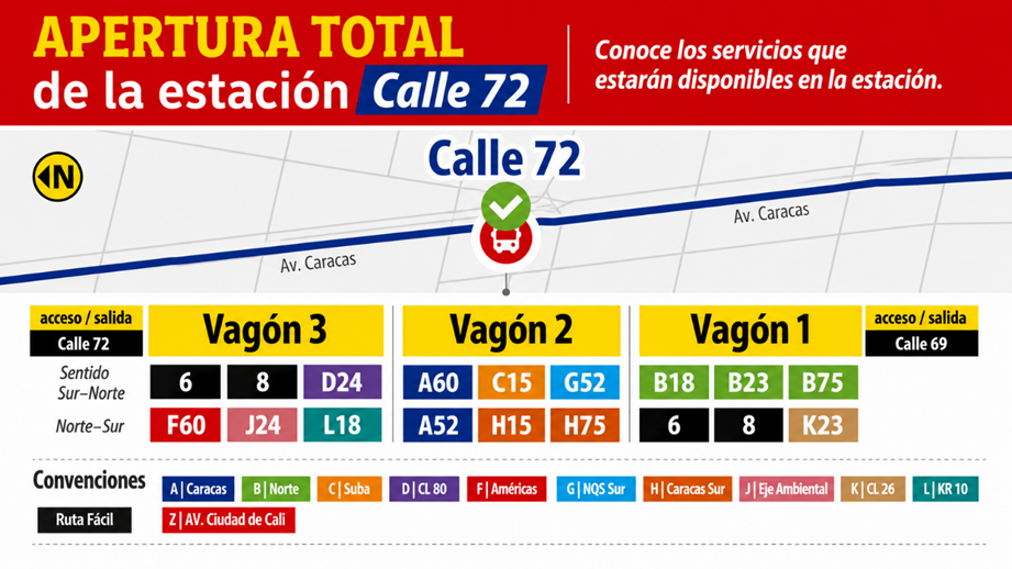 TransMilenio abre la nueva estación Calle 72 este sábado y cierra definitivamente Calle 76 por obras del Metro de Bogotá 2 TransMilenio abre la nueva estación Calle 72 este sábado y cierra definitivamente Calle 76 por obras del Metro de Bogotá 1